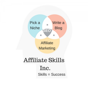 Affiliate Skills Inc.